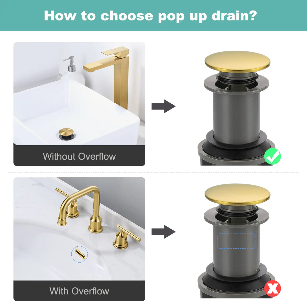 WOWOW Brushed Gold Stainless Steel Bathroom Sink Drain - Bathroom Upgrade Kit, No Overflow, Silicone Clicker Universal Stopper, Vessel Sink Fit, Easy Installation, Universal Sink Stopper
