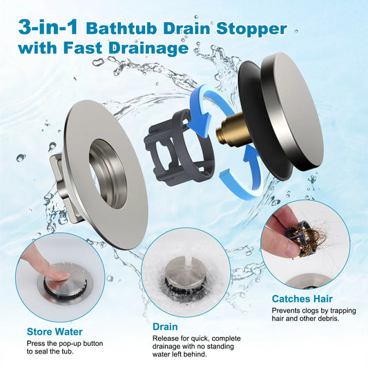 Hibbent Stainless Steel Pop-up Drain Stopper - Hair Catcher with Strainer, Bathroom Bathtub Plug, Protector for 1.5''-2.4'' Drain Holes