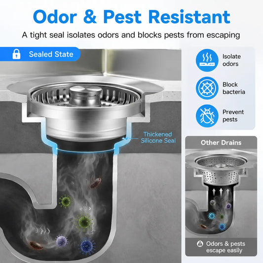 3-in-1 Rust-Resistant Stainless Steel Kitchen Sink Stopper Strainer - Easy Installation, Compact, Anti-Clog Food Waste Trap, Rapid Drainage, Odor Filter, Universal Fit for US 3 1/2 inch Standard Drains, Drain Protection,sohochic