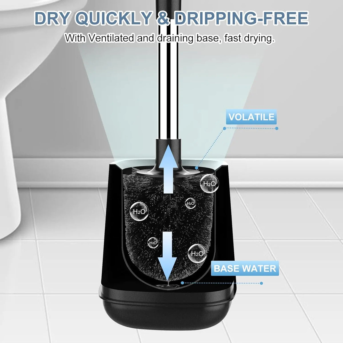 Black Toilet Brush and Holder Set - Self-Closing Lid, Extra-Long Ventilated Handle, Nylon Bristles for Bathroom Cleaning (brush + holder)