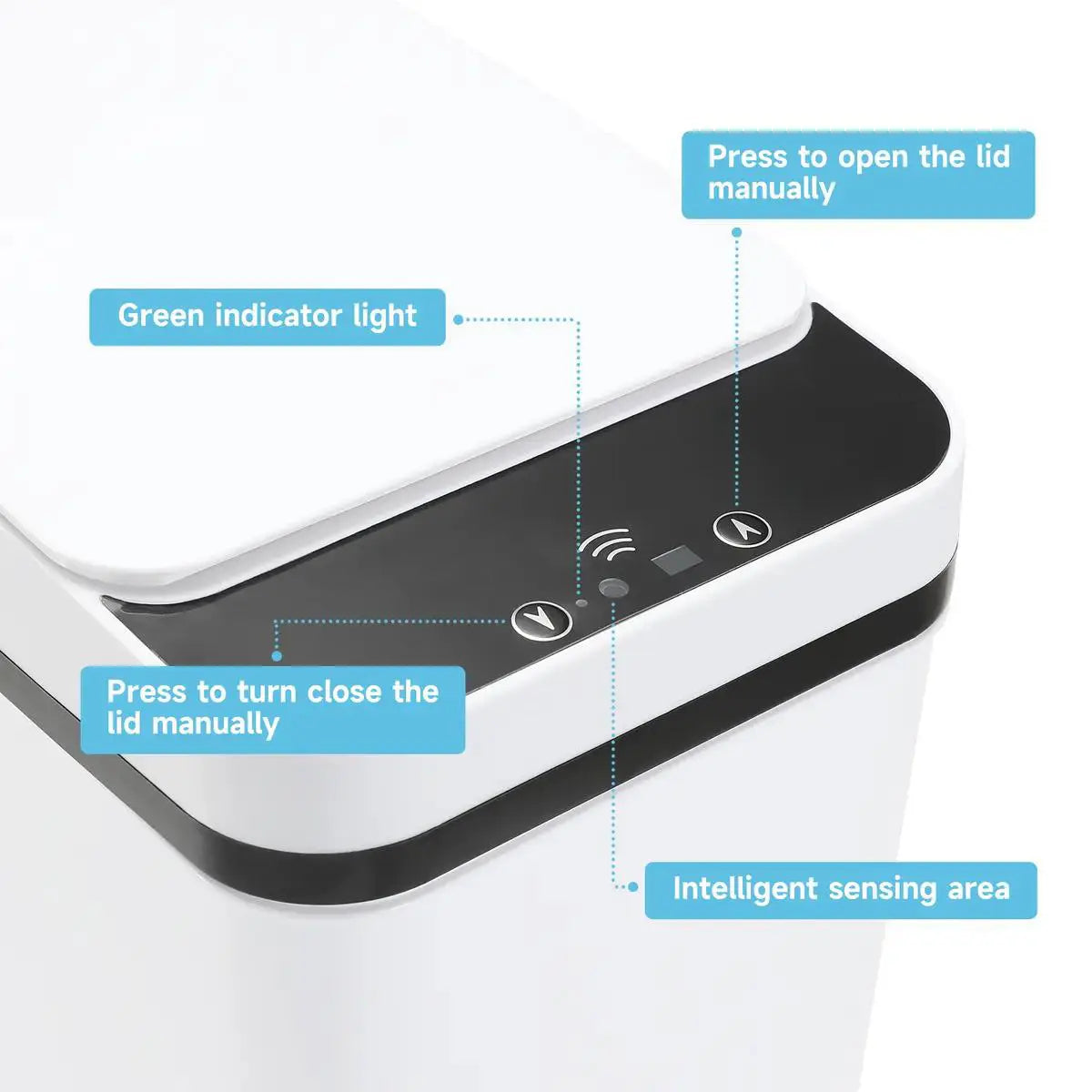 2-Pack 12L ABS Touchless Motion Sensor Automatic Trash Bin (23.5cm*15.5cm*30cm) - Slim Waterproof Bathroom Accessory, Trash Cans for Kitchen, Tightspace Fit, All Ages Home Use (Father's Day Gift),sohochic