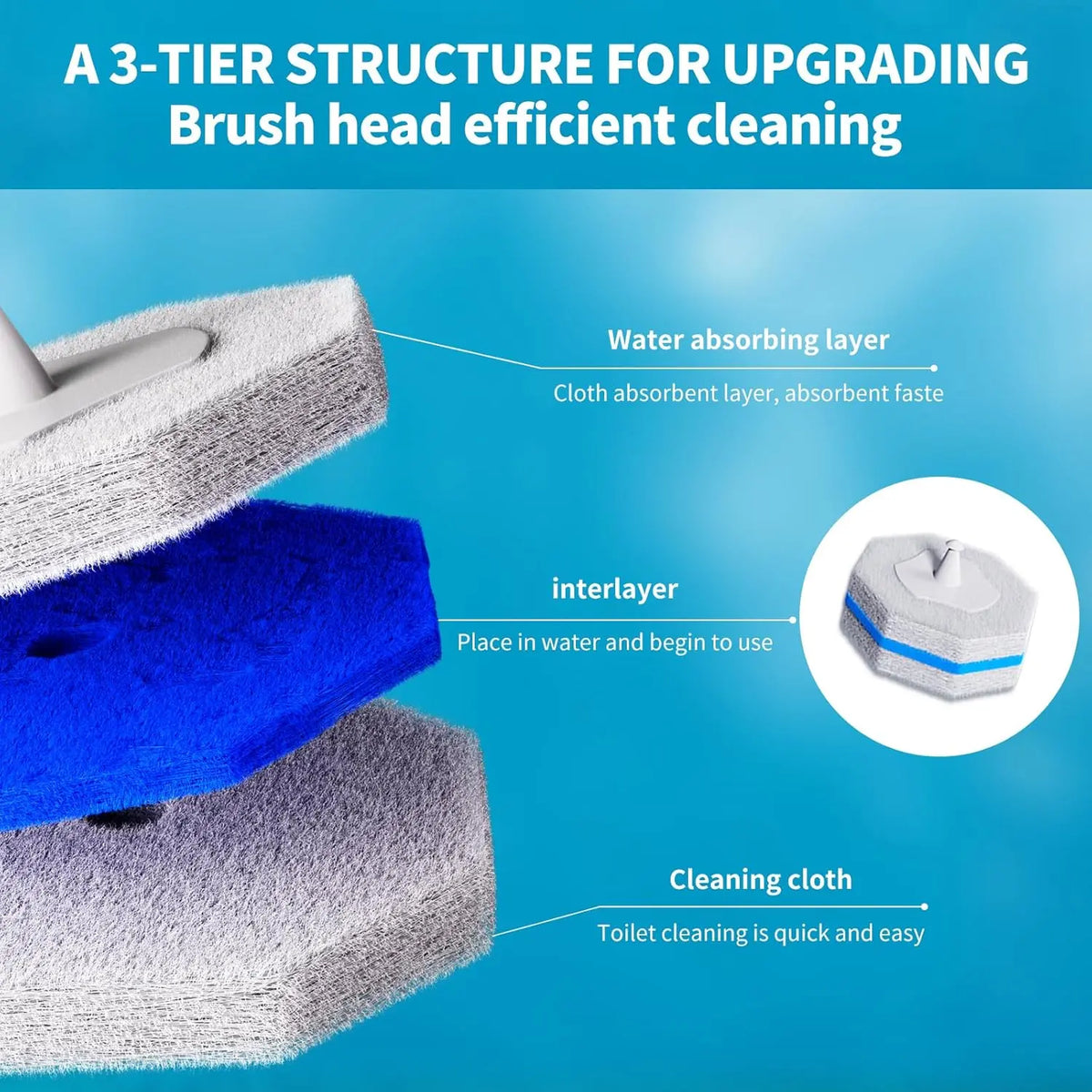 Complete Bathroom Cleaning System Starter Kit with 50 Wand Cleaner Refills Pads, Wall Mounted Toilet Bowl Holder Set, Disposable Scrubbing Tool for Sink Bathtub Wash Basin