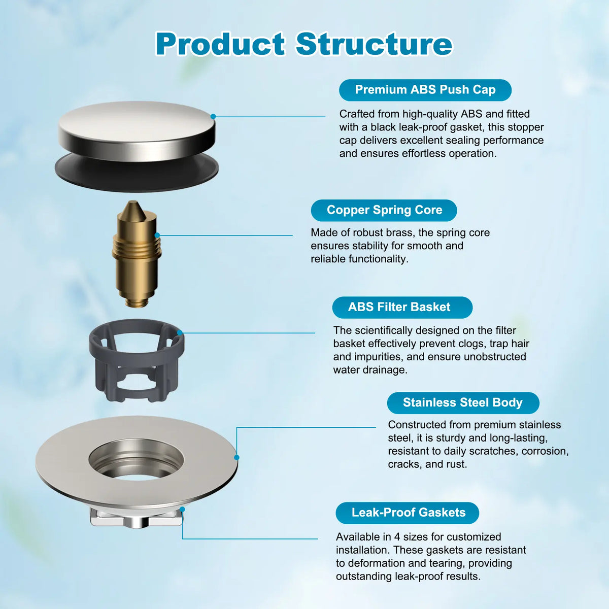 Hibbent Stainless Steel Pop-up Drain Stopper - Hair Catcher with Strainer, Bathroom Bathtub Plug, Protector for 1.5''-2.4'' Drain Holes