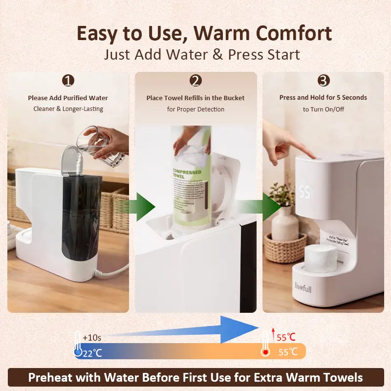 LiveFull CL01 Smart Hot Face Towel Warmer Machine, 5-Second Fast Heating, 55°C Heating System, Auto Dispensing Design, Includes 20 PCS Compressed Towels, Luxury Home Spa,sohochic