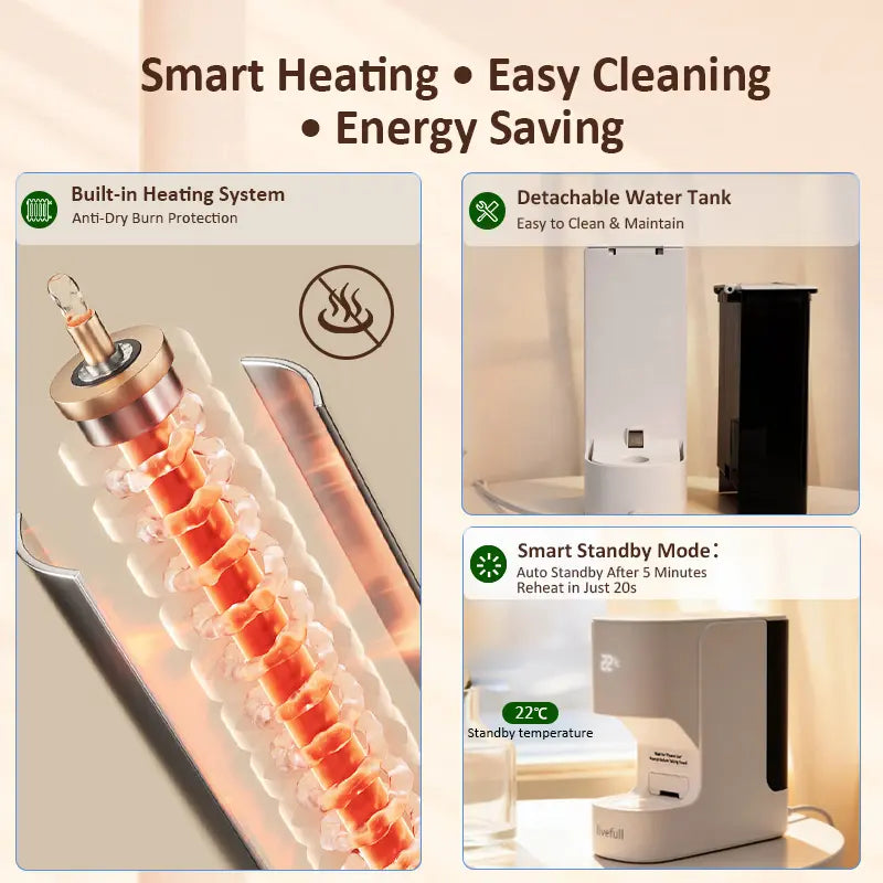 LiveFull CL01 Smart Hot Face Towel Warmer Machine, 5-Second Fast Heating, 55°C Heating System, Auto Dispensing Design, Includes 20 PCS Compressed Towels, Luxury Home Spa,sohochic