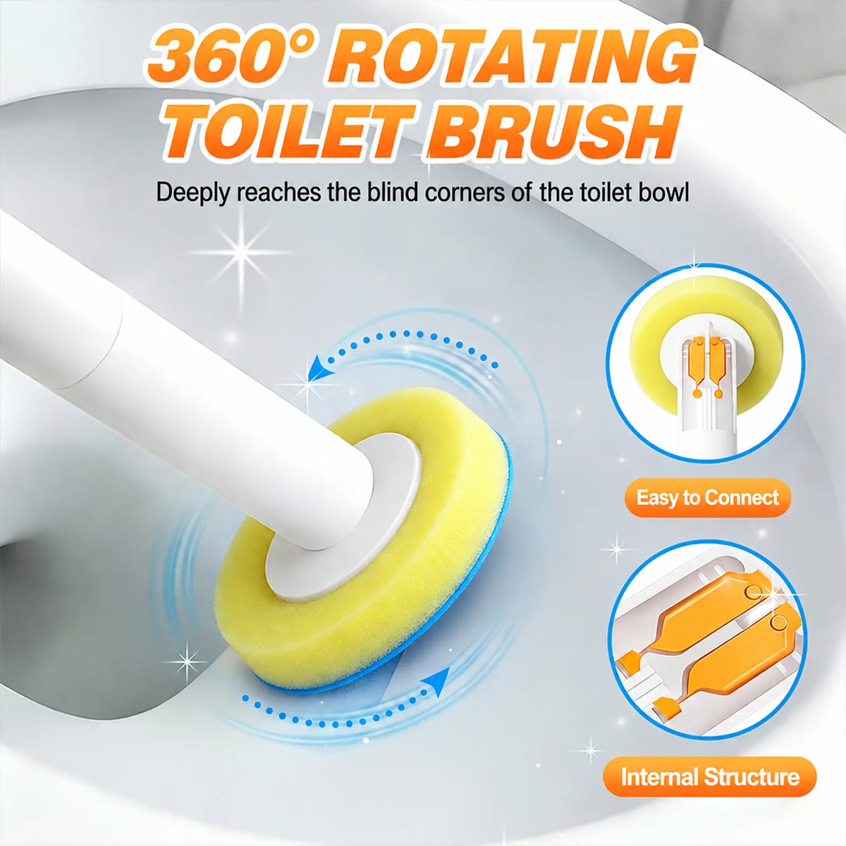SOPAMI Disposable Toilet Scrubber Brush Kit - 1 Handle + 32 Refill Heads (16 Option Available), No-Touch Rotating Scrubber, Self-Clean Pad, Holder, Toilet Cleaning System for Under-Rim & Corners, Ideal for Busy Home Bathrooms,sohochic