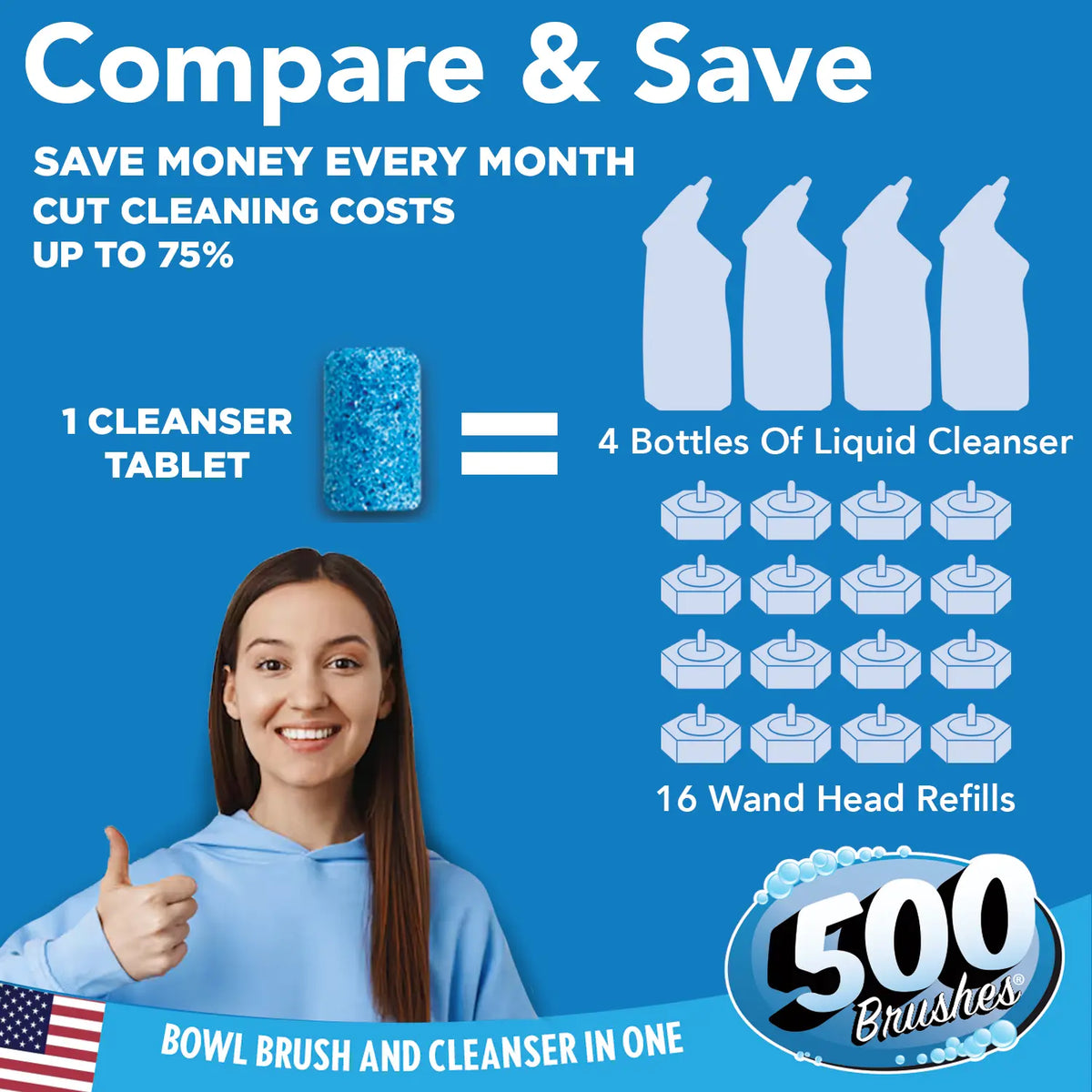Lola 500 Brushes Long Lasting Toilet Brush, Refillable Cleaning Capsule, Lasts up to 1 month per capsule