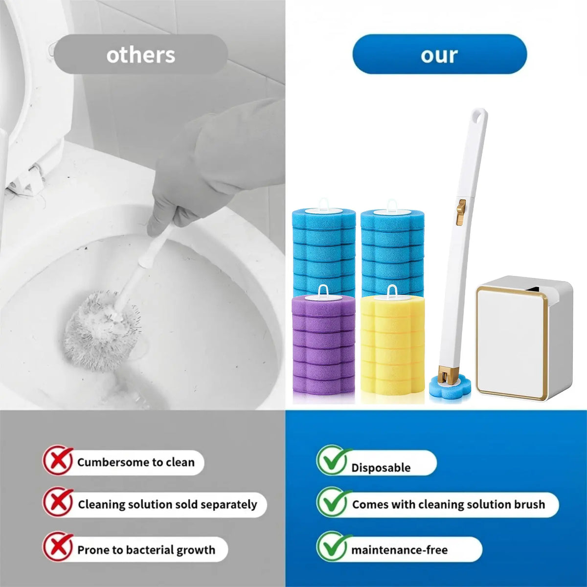 Disposable Toilet Brush Wand Cleaner Heads - 36 Pcs Auto-Flip White Plastic & Metal Plastic, Wall-Mount Space-Saver for Toilet, Bathtub, Household Busy Homes Bathroom Cleaning Supplies (Handles & Box Excluded)